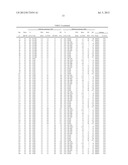 BIODEGRADABLE DRUG DELIVERY COMPOSITIONS diagram and image