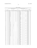 BIODEGRADABLE DRUG DELIVERY COMPOSITIONS diagram and image