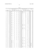 BIODEGRADABLE DRUG DELIVERY COMPOSITIONS diagram and image