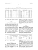 BIODEGRADABLE DRUG DELIVERY COMPOSITIONS diagram and image