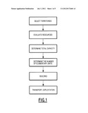 PROCESS FOR PRODUCING SYNTHETIC HYDROCARBONS FROM CARBONACEOUS MATERIALS     EXCHANGER diagram and image