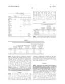 Wettable Hydrogel Materials For Use In Ophthalmic Applications And Methods diagram and image