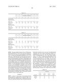 Wettable Hydrogel Materials For Use In Ophthalmic Applications And Methods diagram and image