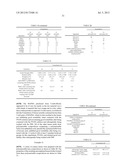 Wettable Hydrogel Materials For Use In Ophthalmic Applications And Methods diagram and image