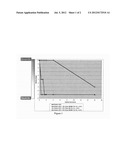 MOISTURE CROSSLINKABLE POLYETHYLENE COMPOSITION diagram and image