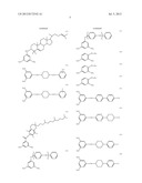 Liquid Crystal (LC) Alignment Agent, LC Alignment Film And LC Display     Device Having Thereof diagram and image