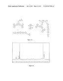 POLYMERIZABLE AMBIPOLAR HOSTS FOR PHOSPHORESCENT GUEST EMITTERS diagram and image