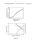 POLYMERIZABLE AMBIPOLAR HOSTS FOR PHOSPHORESCENT GUEST EMITTERS diagram and image