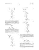 POLYMERIZABLE AMBIPOLAR HOSTS FOR PHOSPHORESCENT GUEST EMITTERS diagram and image