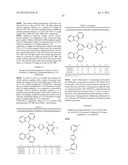 POLYMERIZABLE AMBIPOLAR HOSTS FOR PHOSPHORESCENT GUEST EMITTERS diagram and image