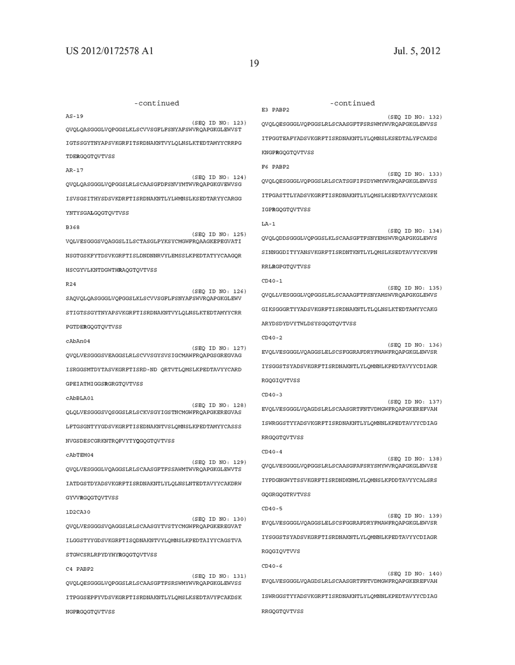 FUNCTIONAL HEAVY CHAIN ANTIBODIES, FRAGMENTS THEREOF, LIBRARY THEREOF AND     METHODS OF PRODUCTION THEREOF - diagram, schematic, and image 30