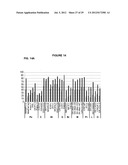 PROCESS FOR THE IDENTIFICATION OF COMPOUNDS FOR TREATING CANCER diagram and image