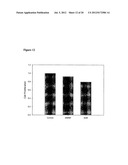 NICOTYL RIBOSIDE COMPOSITIONS AND METHODS OF USE diagram and image