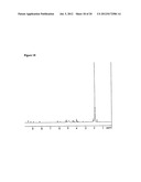 NICOTYL RIBOSIDE COMPOSITIONS AND METHODS OF USE diagram and image