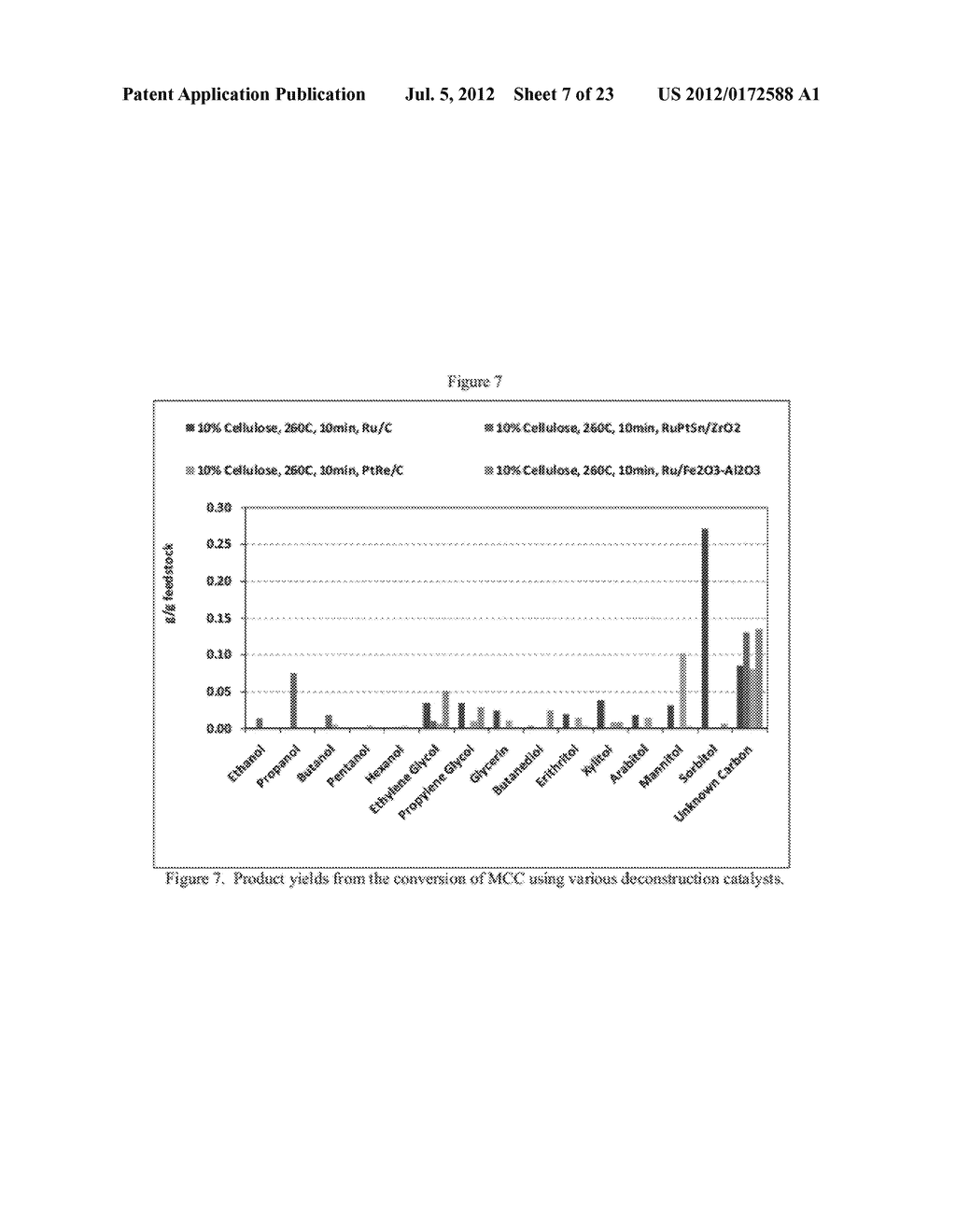 CATALYTIC BIOMASS DECONSTRUCTION - diagram, schematic, and image 08