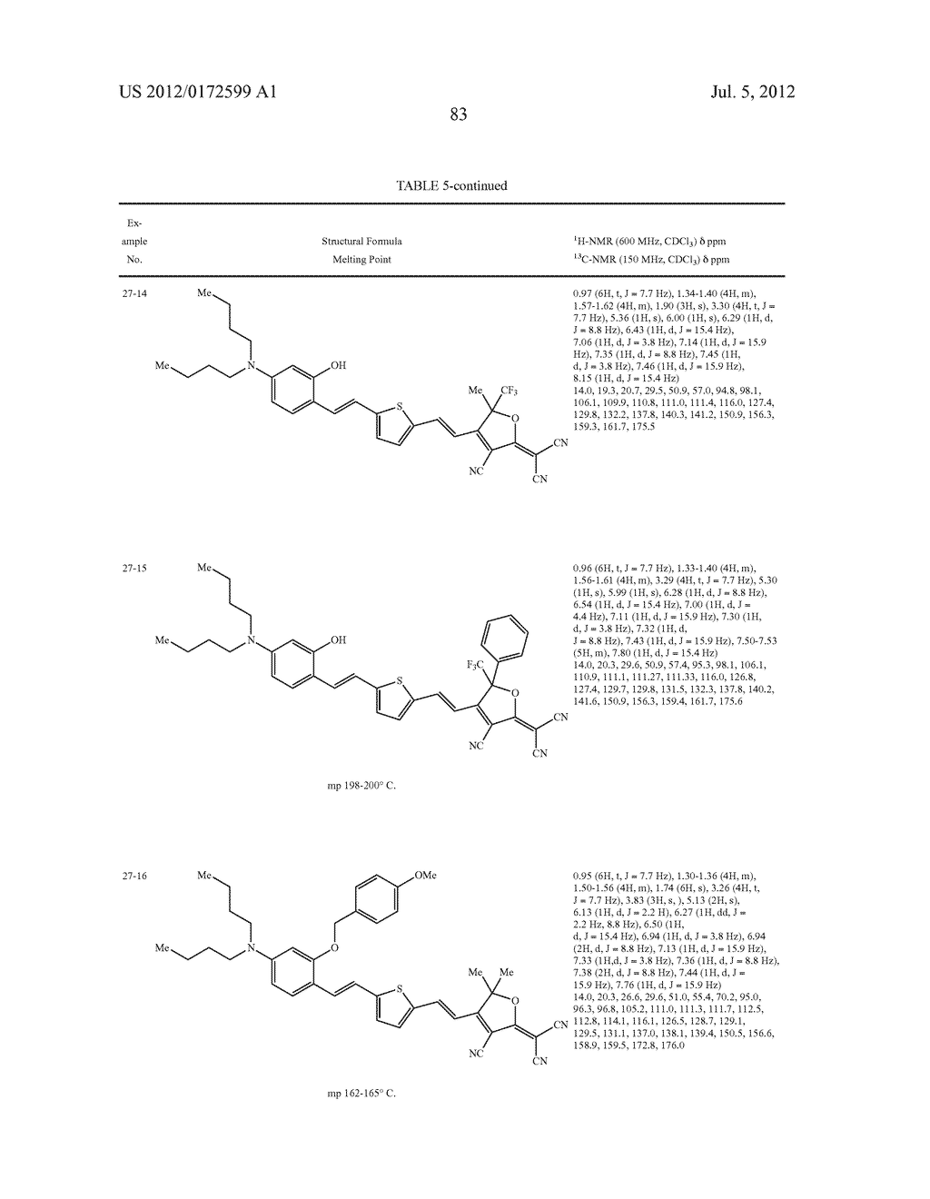 SECOND-ORDER NONLINEAR OPTICAL COMPOUND AND NONLINEAR OPTICAL ELEMENT     COMPRISING THE SAME - diagram, schematic, and image 85