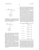 POLYMERS BEARING PENDANT PENTAFLUOROPHENYL ESTER GROUPS, AND METHODS OF     SYNTHESIS AND FUNCTIONALIZATION THEREOF diagram and image