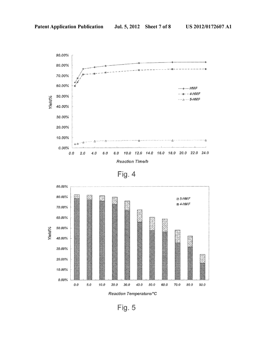 Method For Preparing Hydroxymethylfurfural - diagram, schematic, and image 08