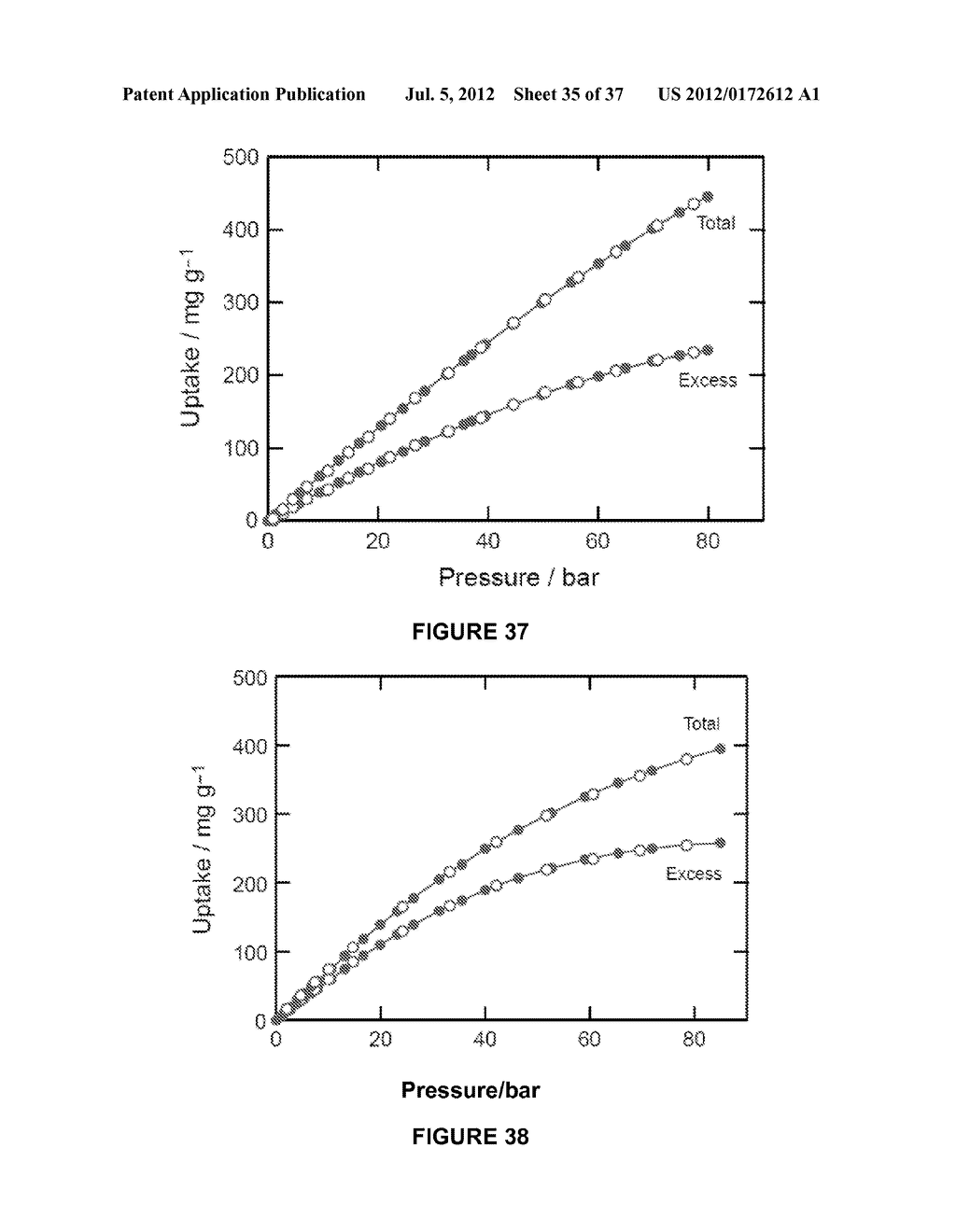 OPEN METAL ORGANIC FRAMEWORKS WITH EXCEPTIONAL SURFACE AREA  AND HIGH GAS     STORAGE CAPACITY - diagram, schematic, and image 36