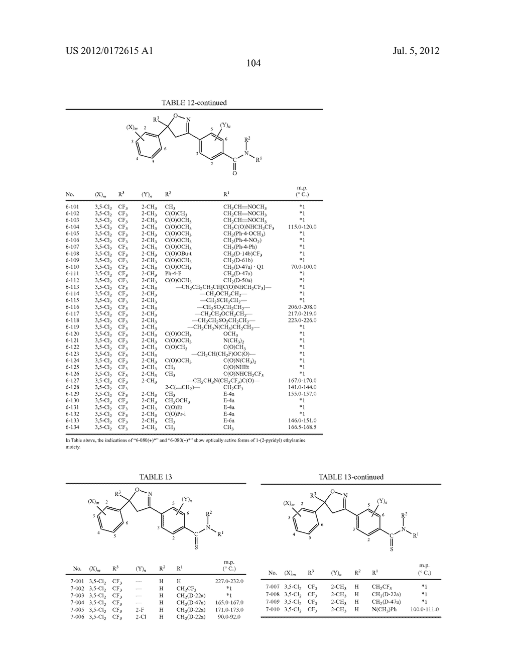 ISOXAZOLINE-SUBSTITUTED BENZAMIDE COMPOUND AND PESTICIDE - diagram, schematic, and image 105