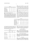 NOVEL THIO COMPOUNDS AND PREPARING METHOD OF THE SAME diagram and image