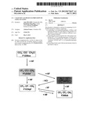 CATALYTIC GAS PHASE FLUORINATION OF 1230xa to 1234yf diagram and image