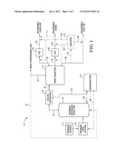 PRODUCTION OF RENEWABLE BIOFUELS diagram and image