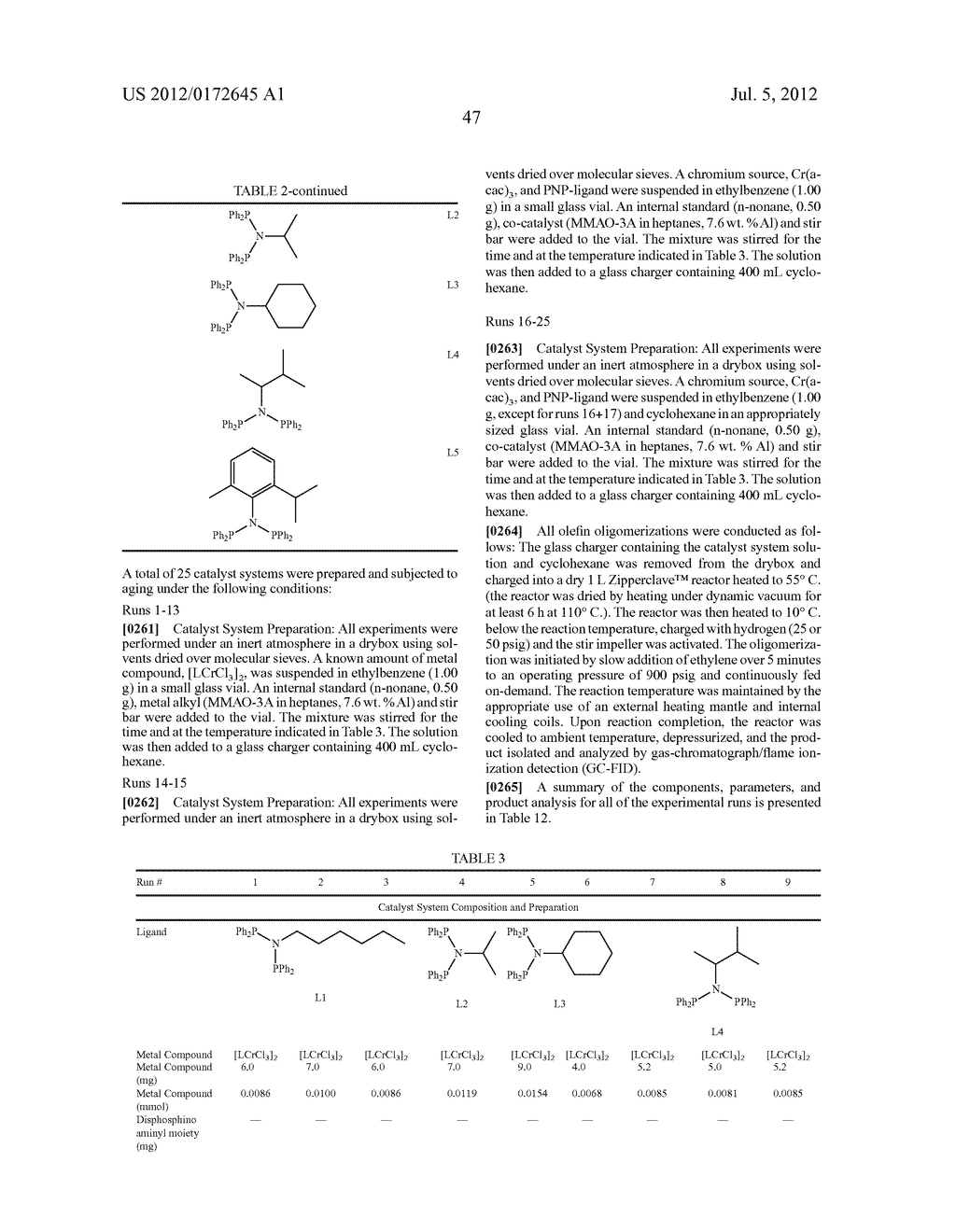 Olefin Oligomerization catalysts and Methods of Making and Using Same - diagram, schematic, and image 49