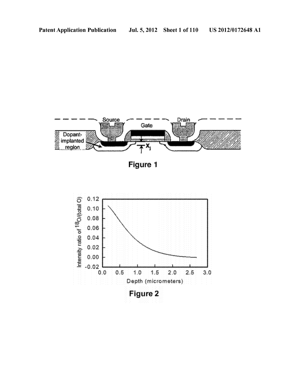 DEFECT ENGINEERING IN METAL OXIDES VIA SURFACES - diagram, schematic, and image 02