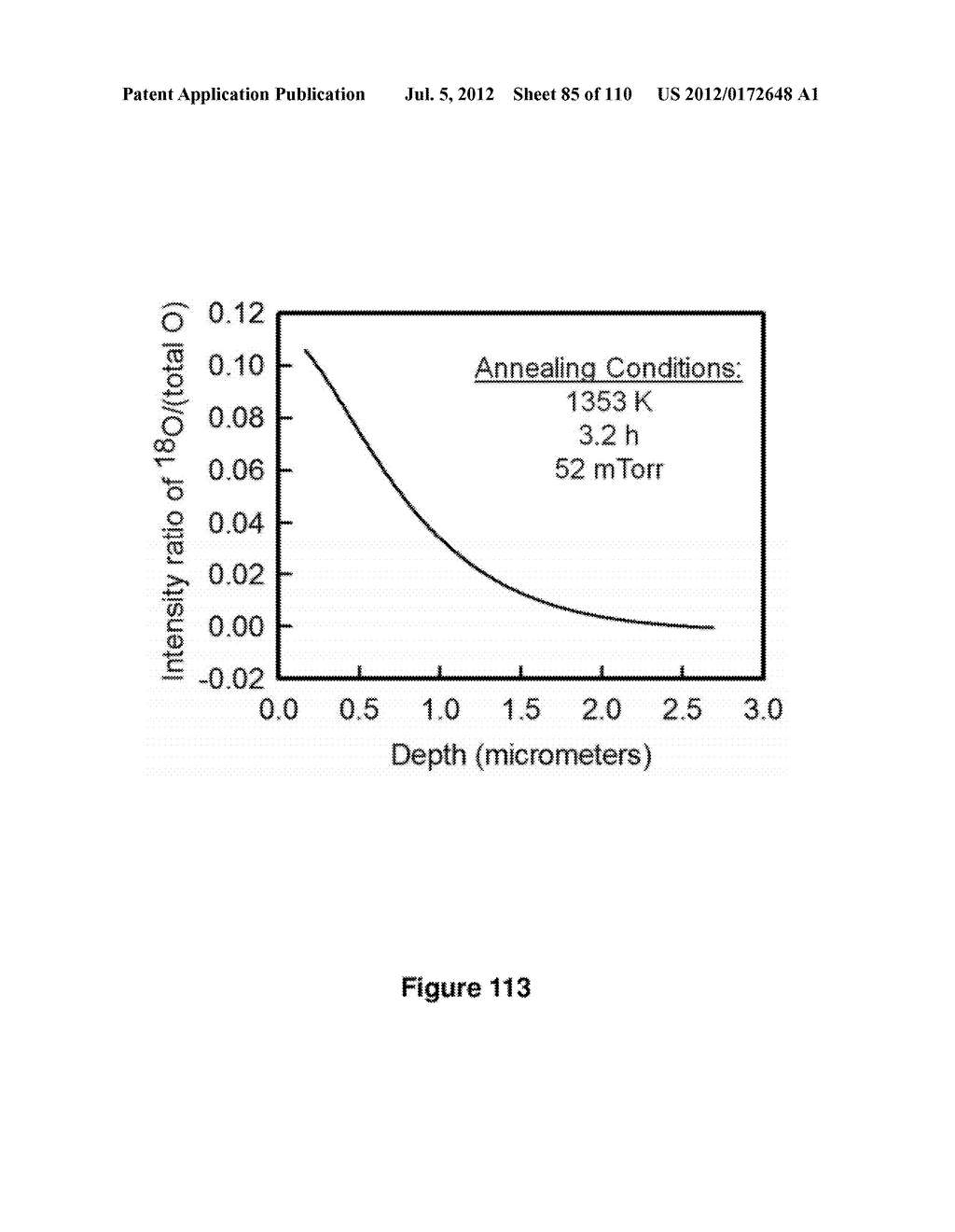 DEFECT ENGINEERING IN METAL OXIDES VIA SURFACES - diagram, schematic, and image 86