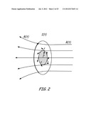 THERMALLY ASSISTED PULSED ELECTRO-MAGNETIC FIELD STIMULATION DEVICE AND     METHOD FOR TREATMENT OF OSTEOARTHRITIS diagram and image