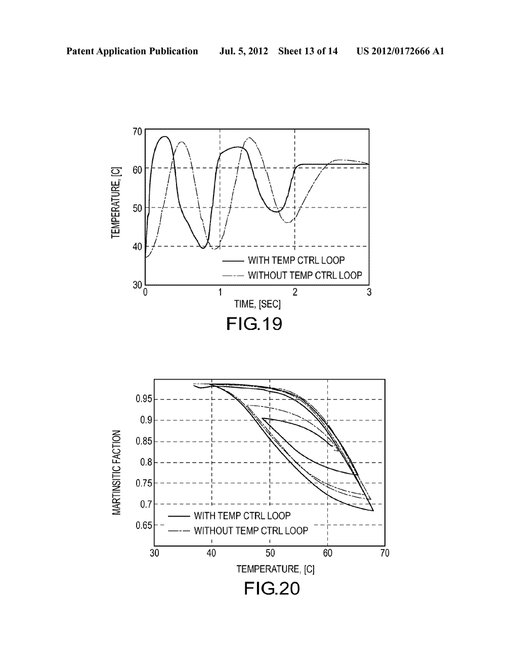 ENDOSCOPE APPARATUS, ACTUATORS, AND METHODS THEREFOR - diagram, schematic, and image 14