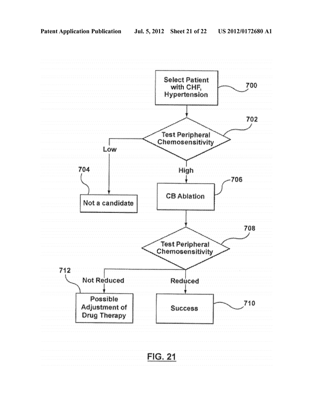 METHOD FOR SYMPATHETIC REBALANCING OF PATIENT - diagram, schematic, and image 22