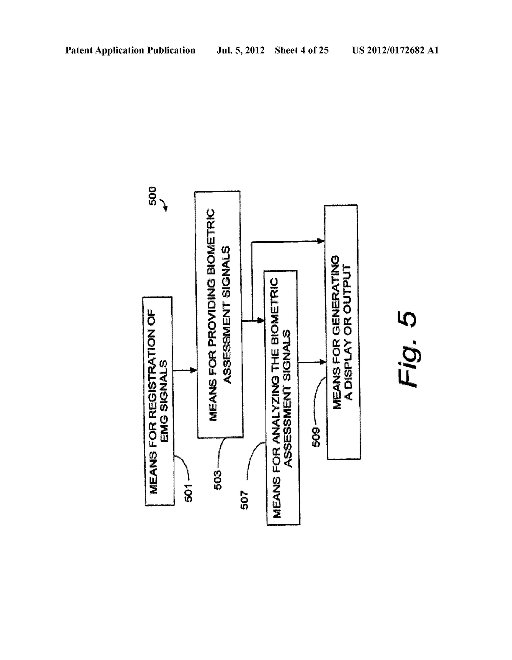 METHOD AND APPARATUS FOR BIOMETRIC ANALYSIS USING EEG AND EMG SIGNALS - diagram, schematic, and image 05
