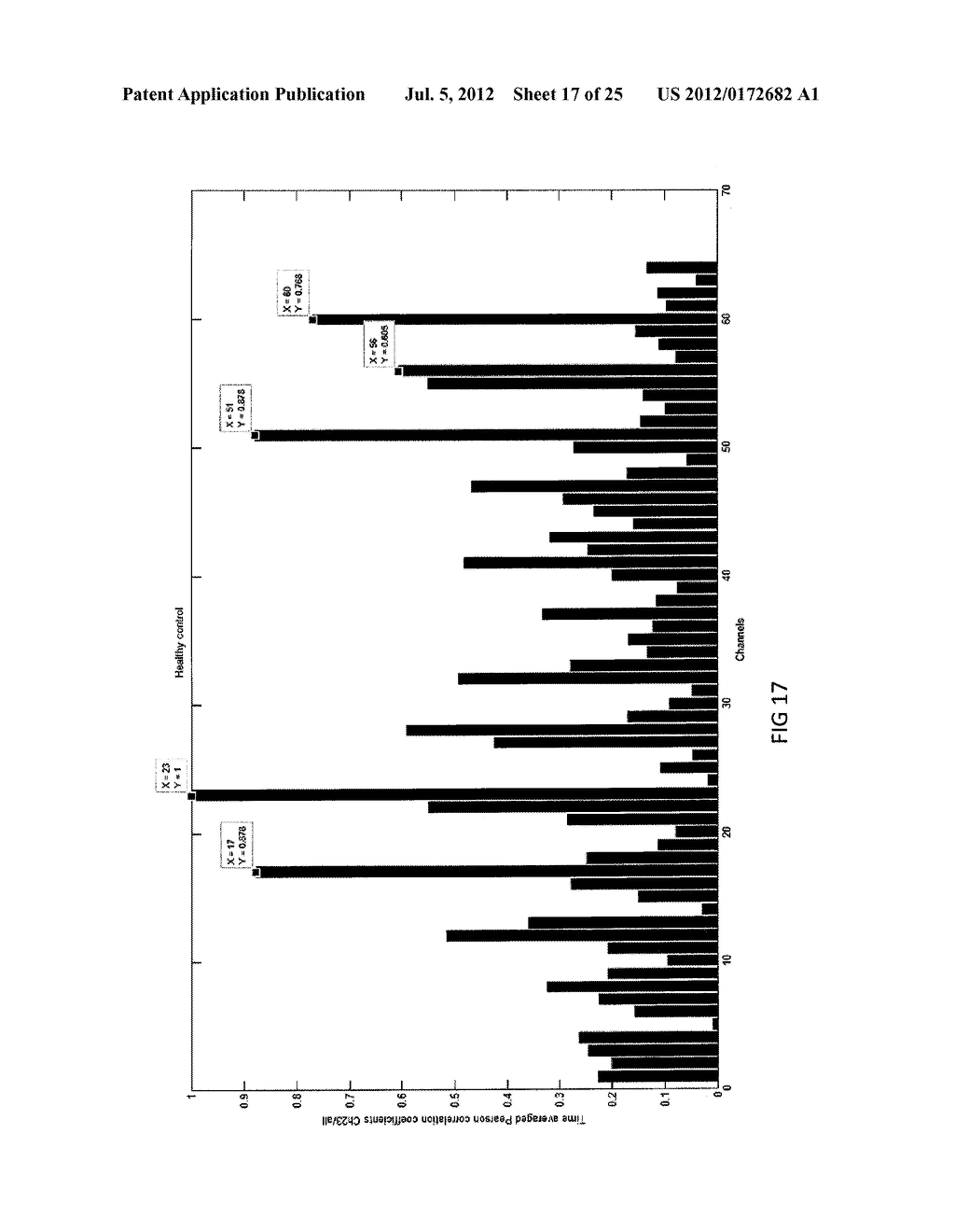 METHOD AND APPARATUS FOR BIOMETRIC ANALYSIS USING EEG AND EMG SIGNALS - diagram, schematic, and image 18