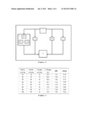 SYSTEM FOR CONTINUOUS MEASURING, RECORDING AND MONITORING OF THE     SPLANCHNIC TISSUE PERFUSION AND THE PULMONARY PHYSIOLOGICAL DEAD SPACE,     AND USE THEREOF diagram and image