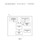 IMPLANTABLE MEDICAL DEVICE FIXATION diagram and image