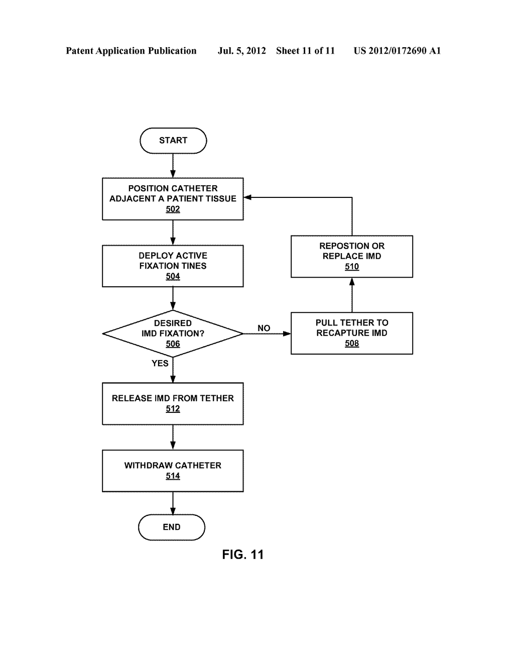 IMPLANTABLE MEDICAL DEVICE FIXATION - diagram, schematic, and image 12