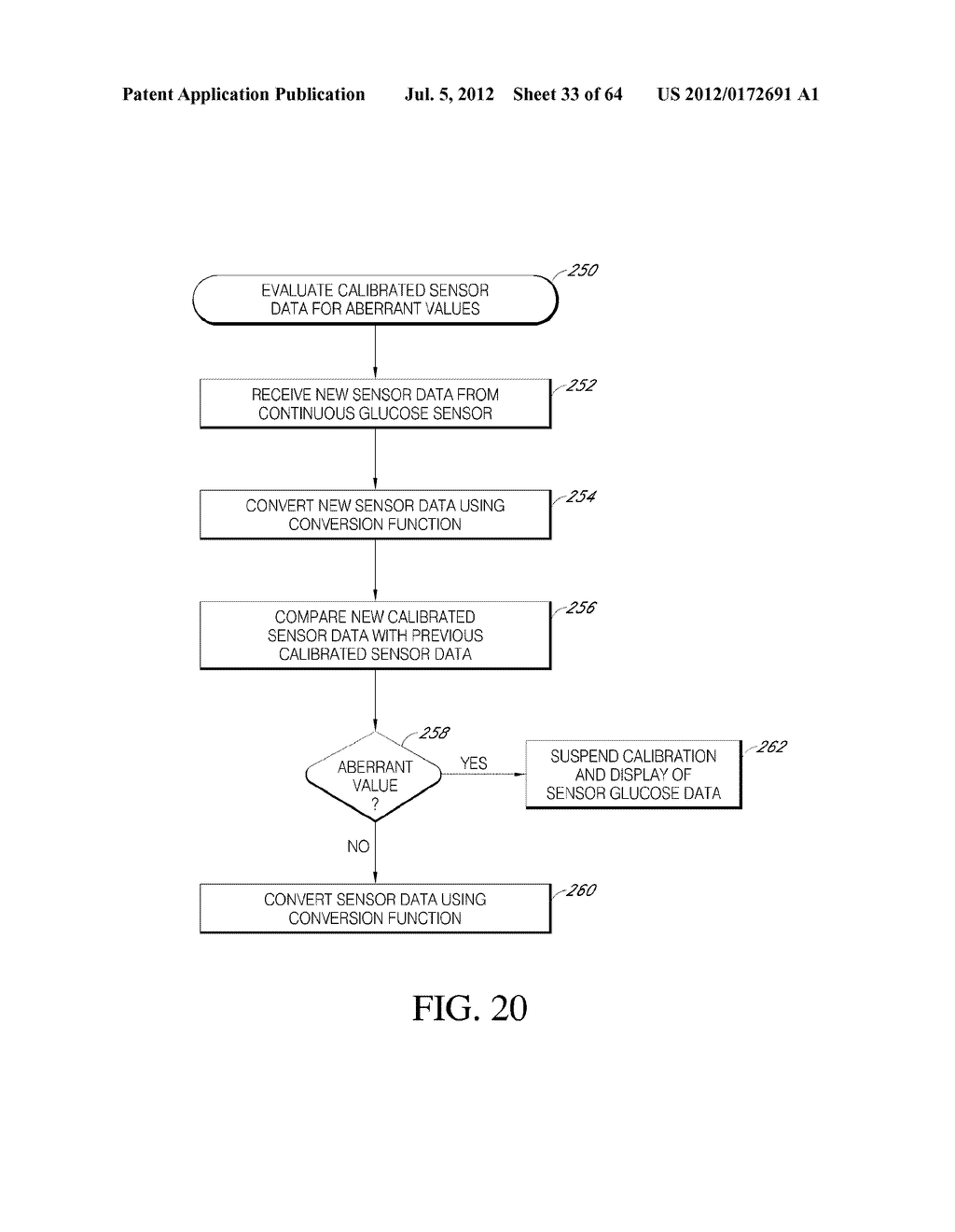 TRANSCUTANEOUS ANALYTE SENSOR - diagram, schematic, and image 34