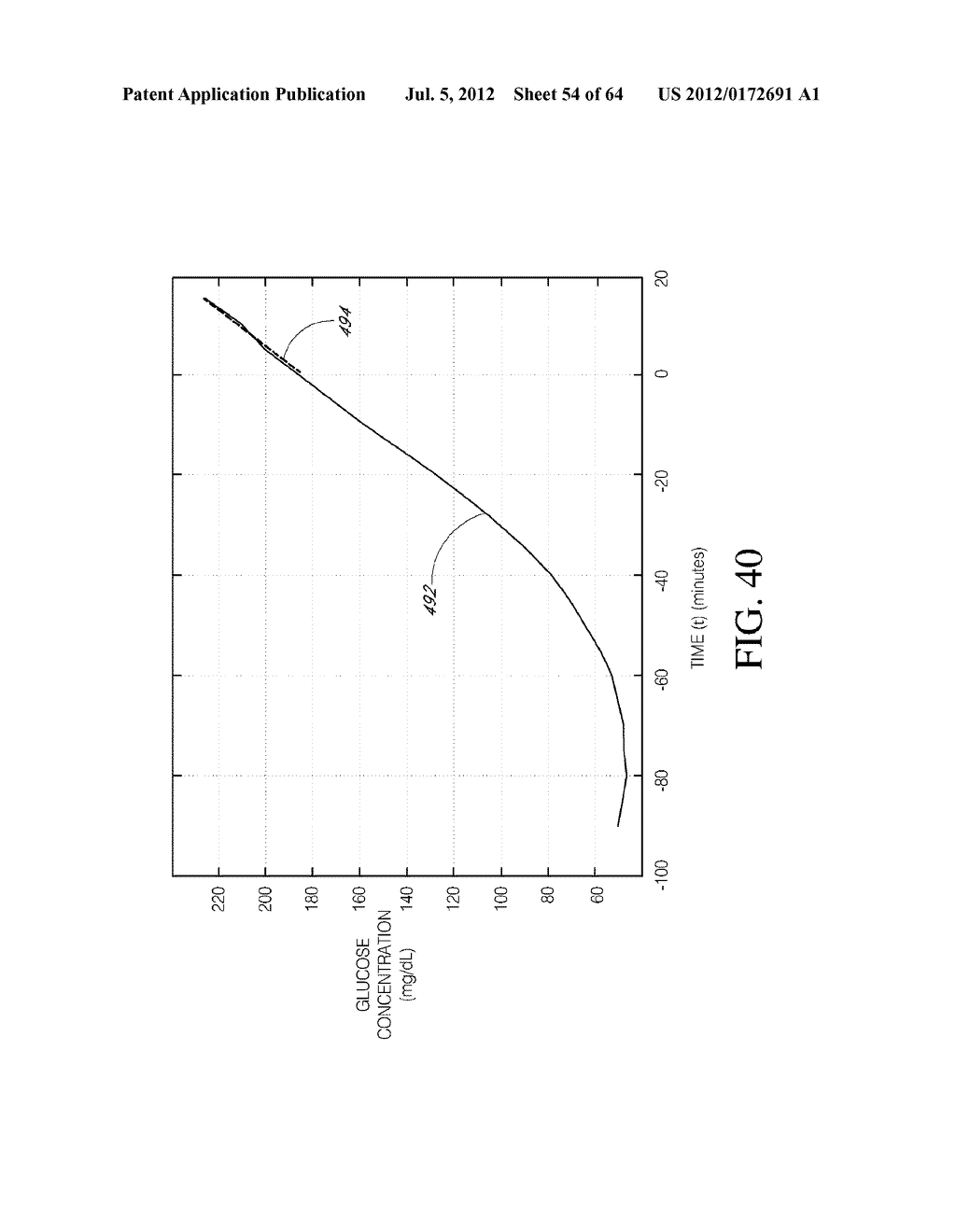 TRANSCUTANEOUS ANALYTE SENSOR - diagram, schematic, and image 55