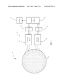 SOFT FIELD TOMOGRAPHY SYSTEM AND METHOD diagram and image