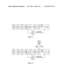 COLOR FLOW GAIN ADJUSTMENT METHOD AND DEVICE diagram and image