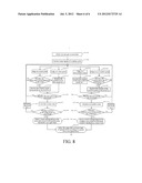 COLOR FLOW GAIN ADJUSTMENT METHOD AND DEVICE diagram and image