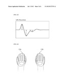 DEVICE FOR MEASUREMENT FOR BIONIC INFORMATION HAVING HAND REST diagram and image