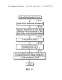 BLOOD PRESSURE MANOMETER AND A METHOD OF CALCULATING INDICES OF     ATHEROSCLEROSIS USING THE BLOOD PRESSURE MANOMETER diagram and image