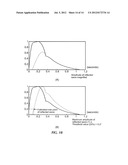 BLOOD PRESSURE MANOMETER AND A METHOD OF CALCULATING INDICES OF     ATHEROSCLEROSIS USING THE BLOOD PRESSURE MANOMETER diagram and image