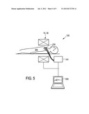 APPARATUS AND METHOD FOR NON-INVASIVE INTRACARDIAC ELECTROCARDIOGRAPHY     USING MPI diagram and image