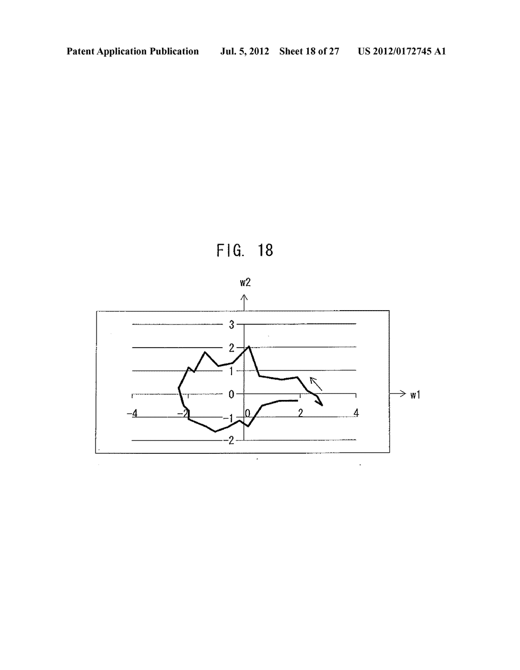 MUSCLE SYNERGY ANALYSIS METHOD, MUSCLE SYNERGY ANALYZER, AND MUSCLE     SYNERGY INTERFACE - diagram, schematic, and image 19