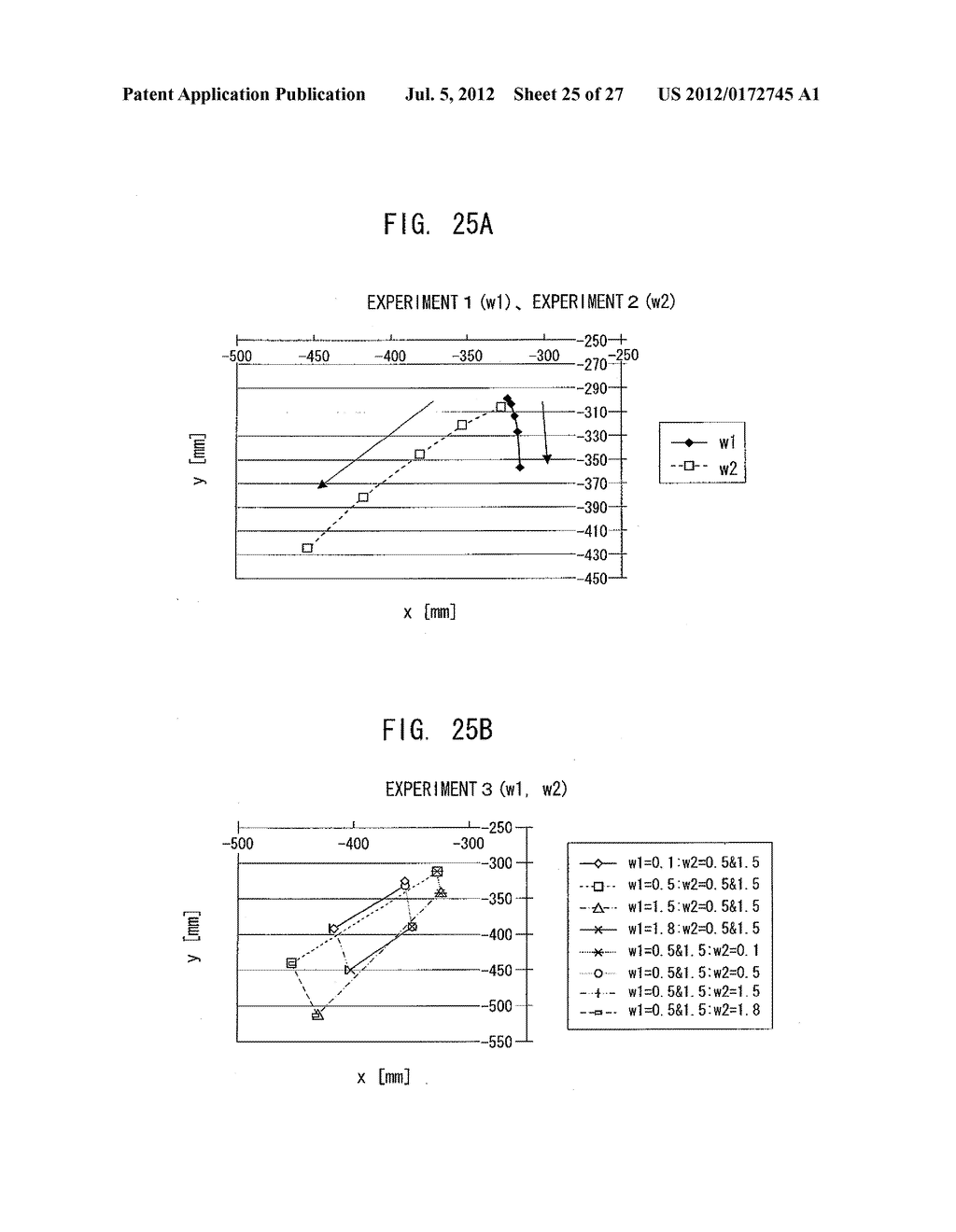 MUSCLE SYNERGY ANALYSIS METHOD, MUSCLE SYNERGY ANALYZER, AND MUSCLE     SYNERGY INTERFACE - diagram, schematic, and image 26