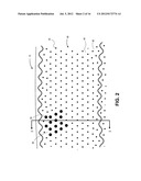 REINFORCED THERAPEUTIC WRAP AND METHOD diagram and image